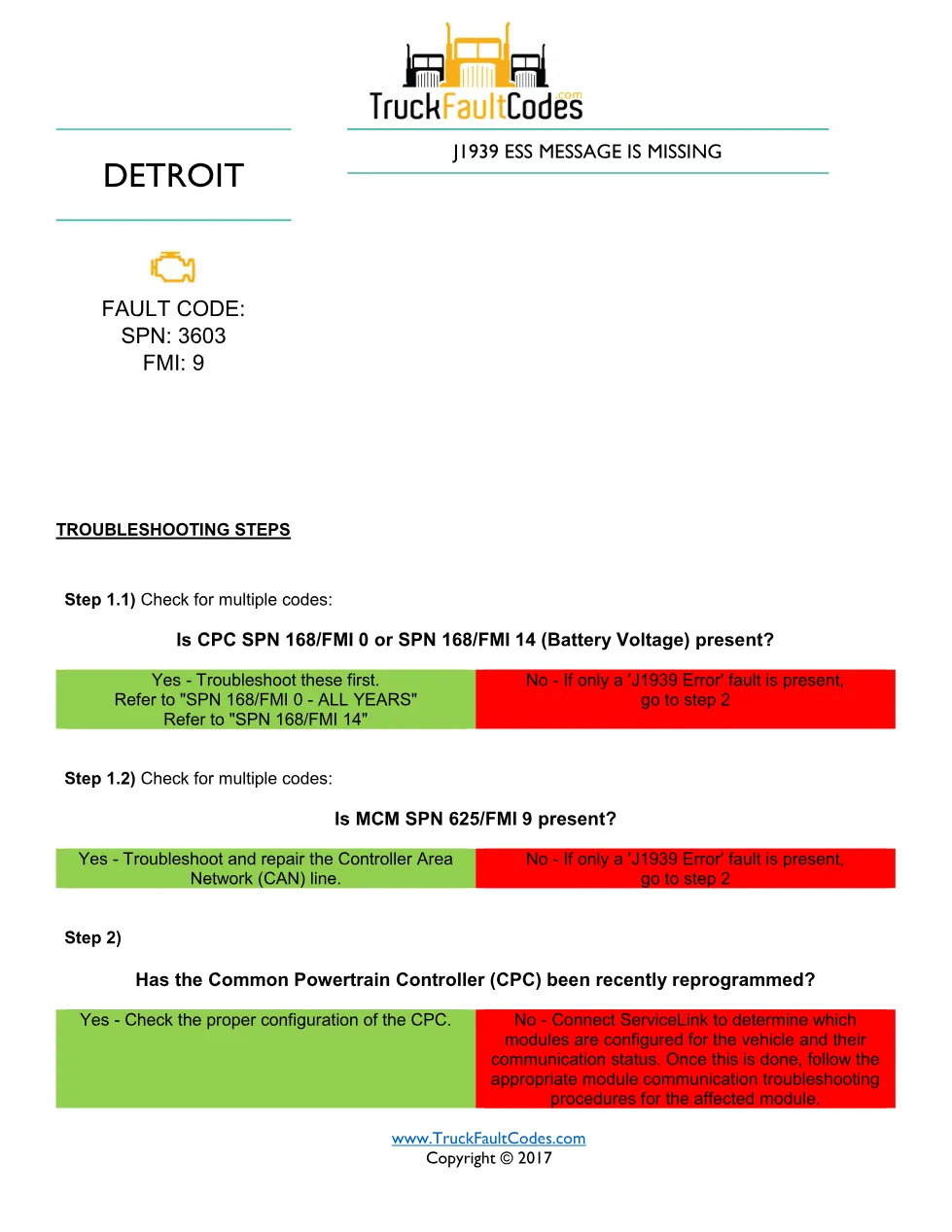 SPN 3603 FMI 9 — Detroit DD Series J1939 ESS Message Missing - page 1 is available after signing in