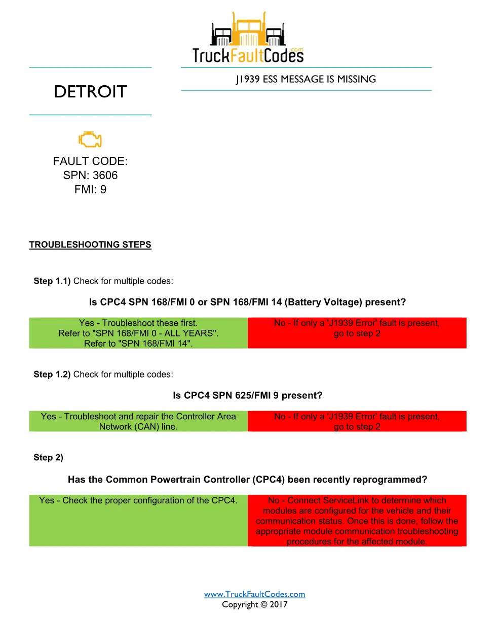 SPN 3606 FMI 9 — Detroit DD Series J1939 ESS Message Missing - page 1 is available after signing in