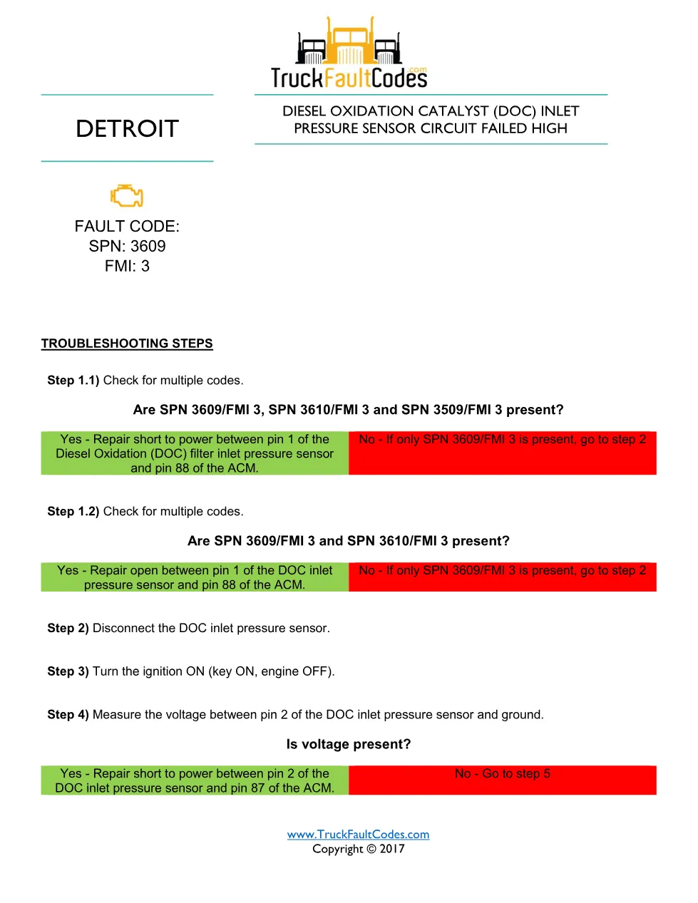 SPN 3609 FMI 3 — Detroit DD Series DOC Inlet Pressure Sensor - preview page 1 of 2