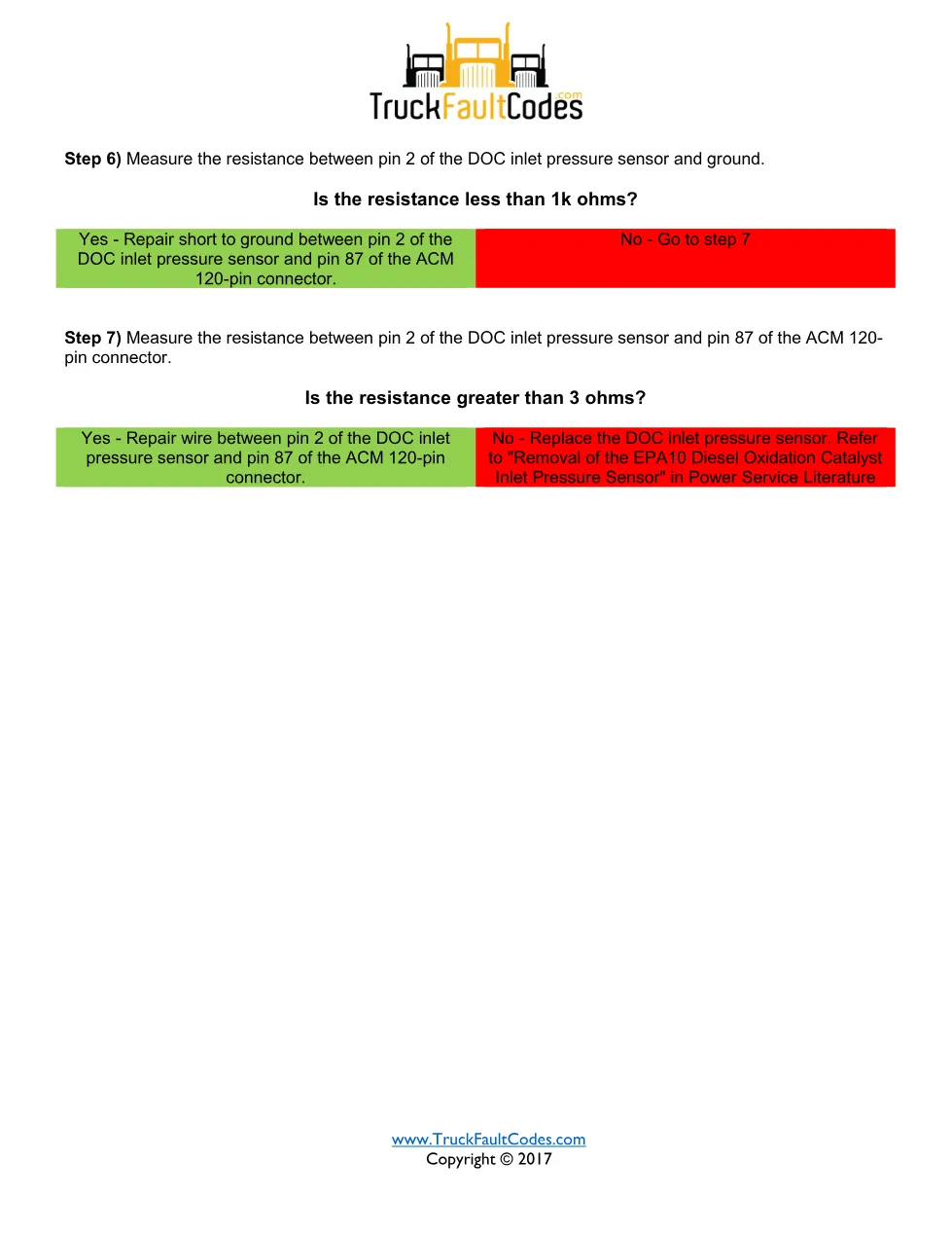 SPN 3609 FMI 4 — Detroit DD Series DOC Inlet Pressure Sensor - page 2 is available after signing in