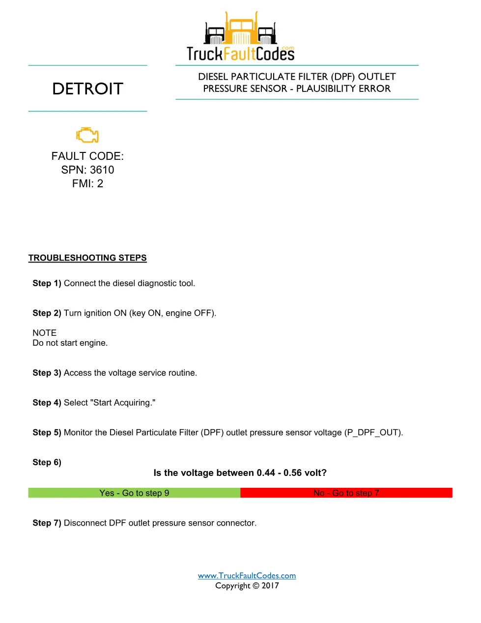 SPN 3610 FMI 2 — Detroit DD Series DPF outlet pressure sensor DTC - preview page 1 of 3