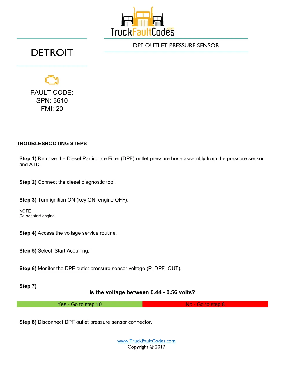 SPN 3610 FMI 20 — Detroit DD Series DPF outlet pressure sensor - preview page 1 of 4