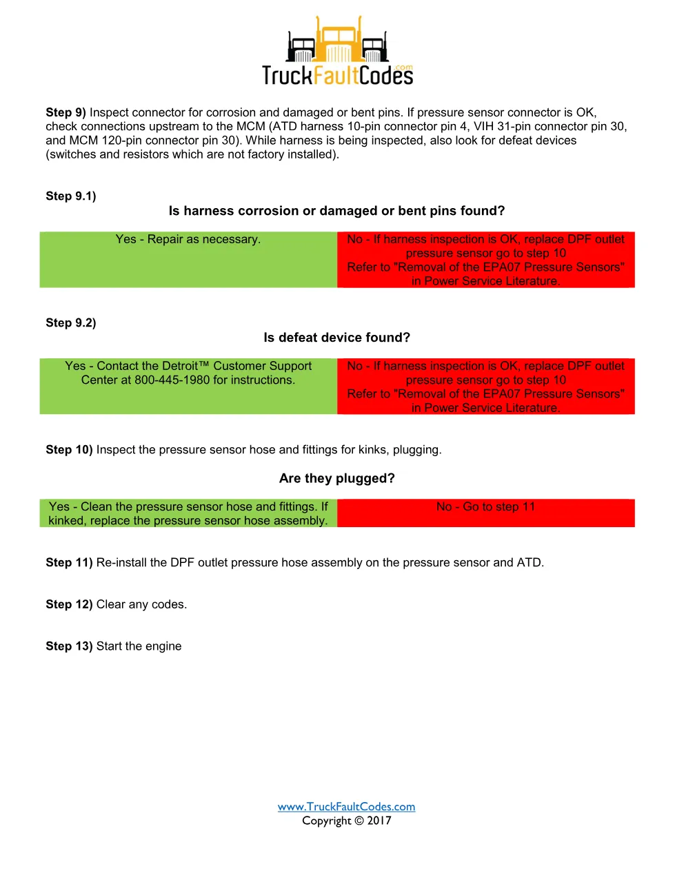 SPN 3610 FMI 20 — Detroit DD Series DPF outlet pressure sensor - preview page 2 of 4