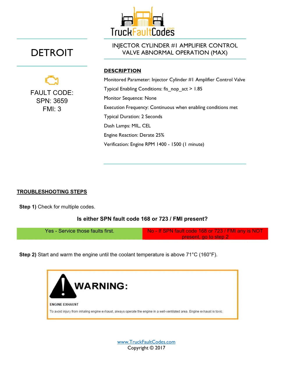 SPN 3659 FMI 3 — Detroit DD Series Cylinder #1 Injector Amplifier - preview page 1 of 6