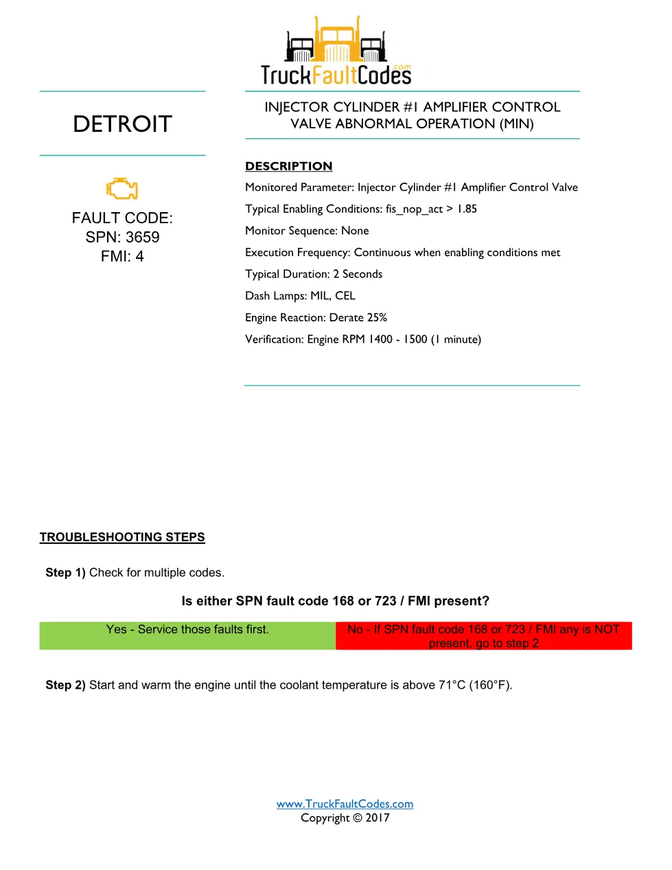 SPN 3659 FMI 4 — Detroit DD Series injector amplifier control - preview page 1 of 6