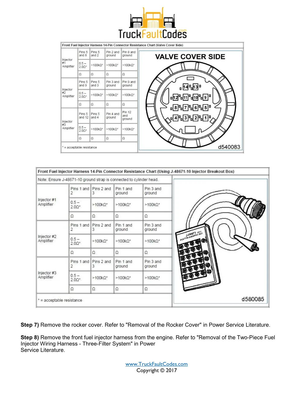 SPN 3659 FMI 4 — Detroit DD Series injector amplifier control - page 3 is available after signing in
