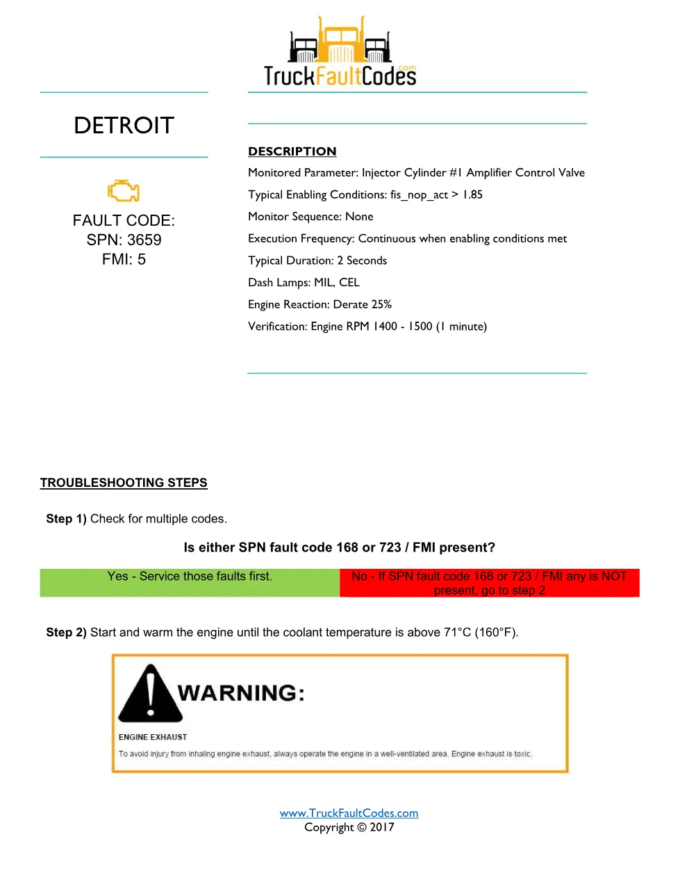SPN 3659 FMI 5 — Detroit DD Series Cylinder #1 Injector Amplifier - preview page 1 of 6