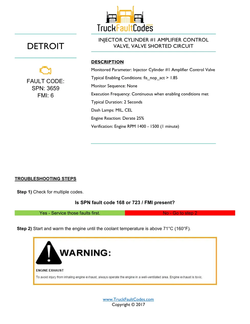 SPN 3659 FMI 6 — Detroit DD Series injector amplifier control - preview page 1 of 6