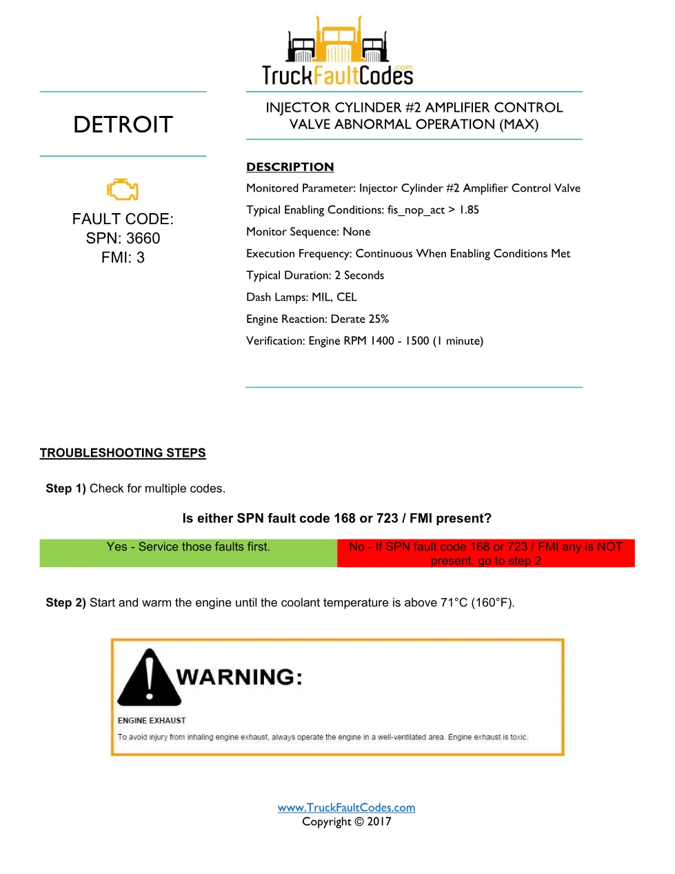 SPN 3660 FMI 3 — Detroit DD Series injector amplifier control - preview page 1 of 6