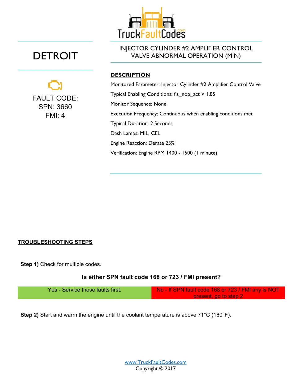 SPN 3660 FMI 4 — Detroit DD Series injector amplifier control - preview page 1 of 6