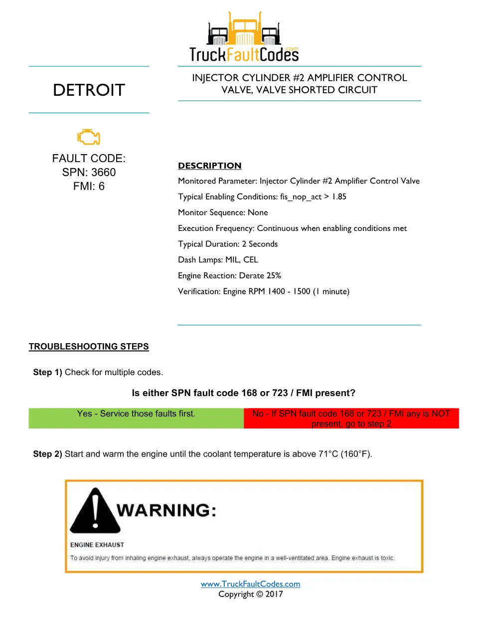 SPN 3660 FMI 6 — Detroit DD Series Cylinder #2 Injector Amplifier - preview page 1 of 6