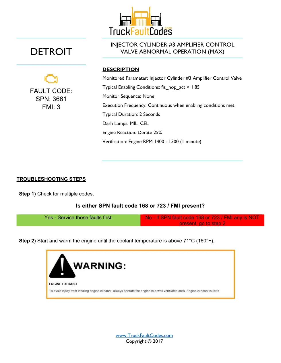 SPN 3661 FMI 3 — Detroit DD Series Cylinder #3 Injector Amplifier - preview page 1 of 5