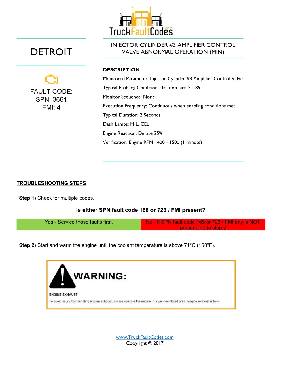 SPN 3661 FMI 4 — Detroit DD Series injector amplifier control - preview page 1 of 6