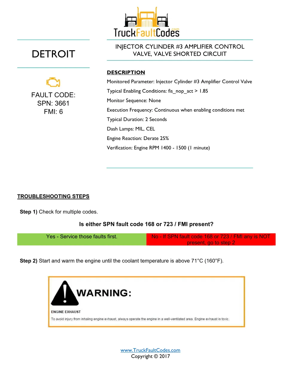 SPN 3661 FMI 6 — Detroit DD Series Cylinder #3 Injector Amplifier - preview page 1 of 6