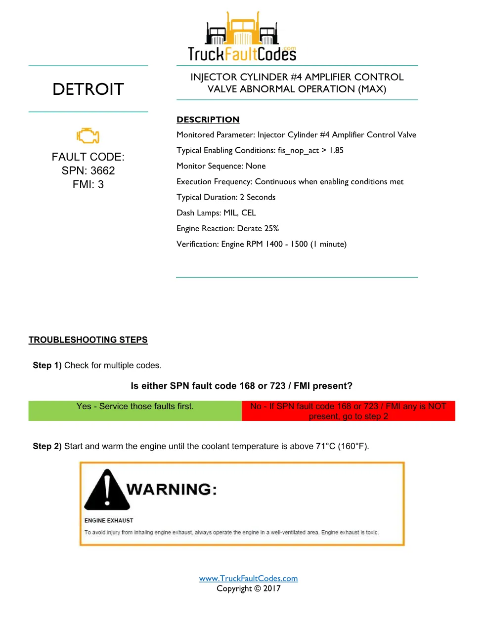SPN 3662 FMI 3 — Detroit DD Series Cylinder #4 Injector Amplifier - preview page 1 of 6