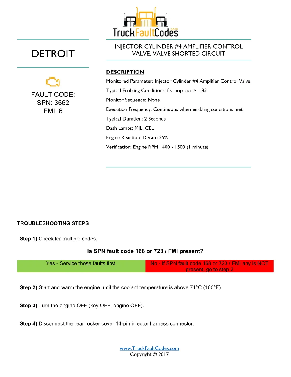 SPN 3662 FMI 6 — Detroit DD Series Cylinder #4 Injector Amplifier - preview page 1 of 5