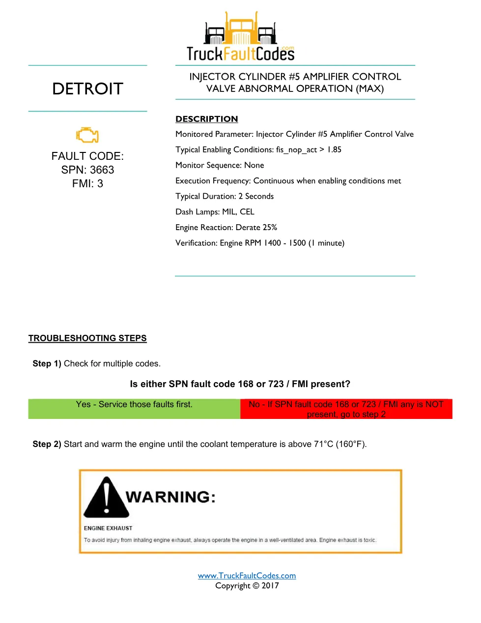 SPN 3663 FMI 3 — Detroit DD Series Cylinder #5 Injector Amplifier - preview page 1 of 5