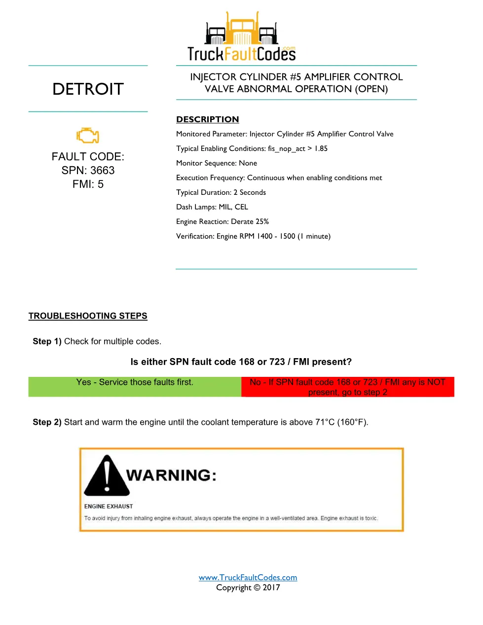 SPN 3663 FMI 5 — Detroit DD Series Cylinder #5 Injector Amplifier - preview page 1 of 6