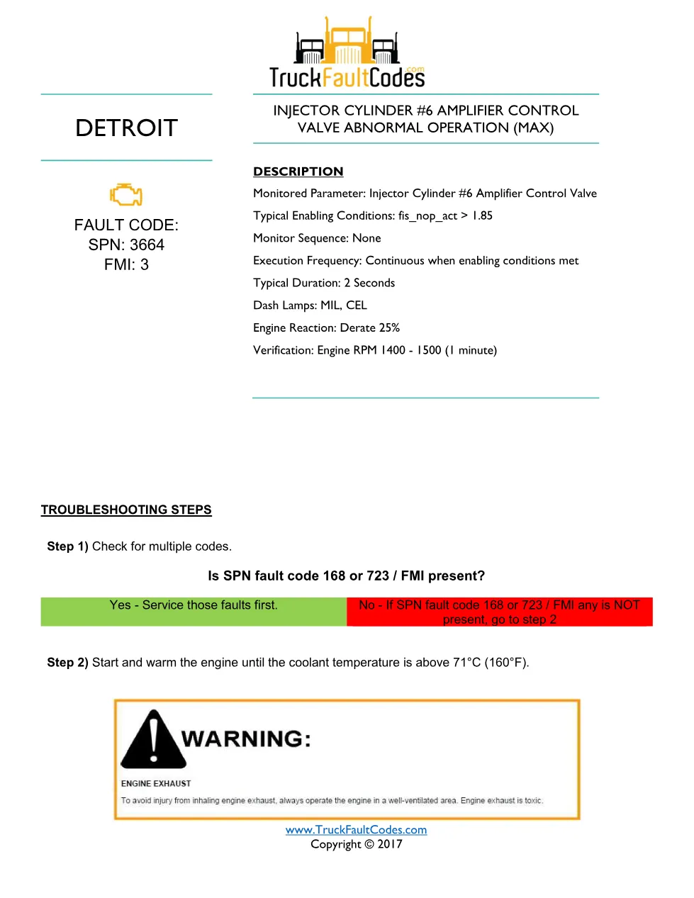 SPN 3664 FMI 3 — Detroit DD Series Cylinder #6 Injector Amplifier - preview page 1 of 5