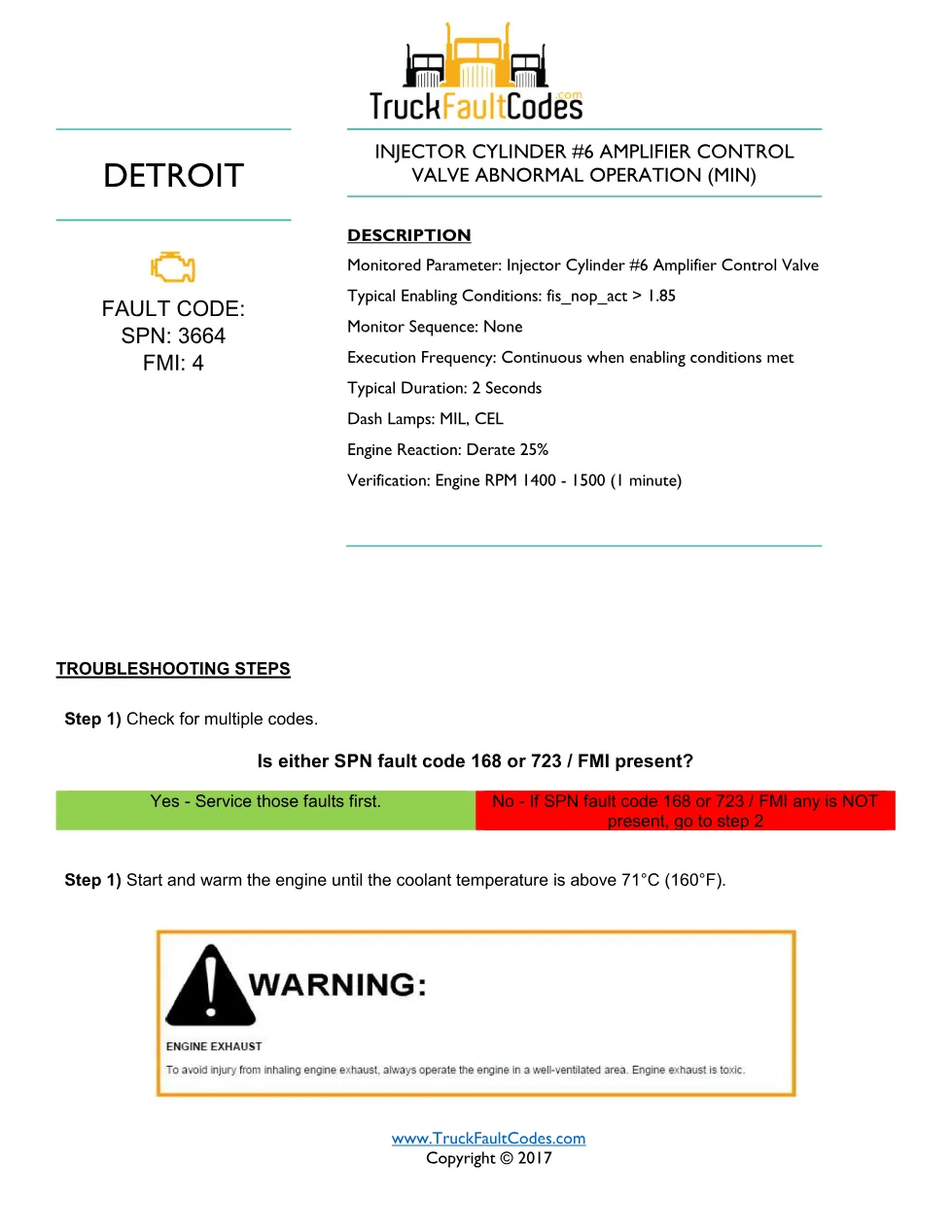SPN 3664 FMI 4 — Detroit DD Series Cylinder #6 Injector Amplifier - preview page 1 of 6