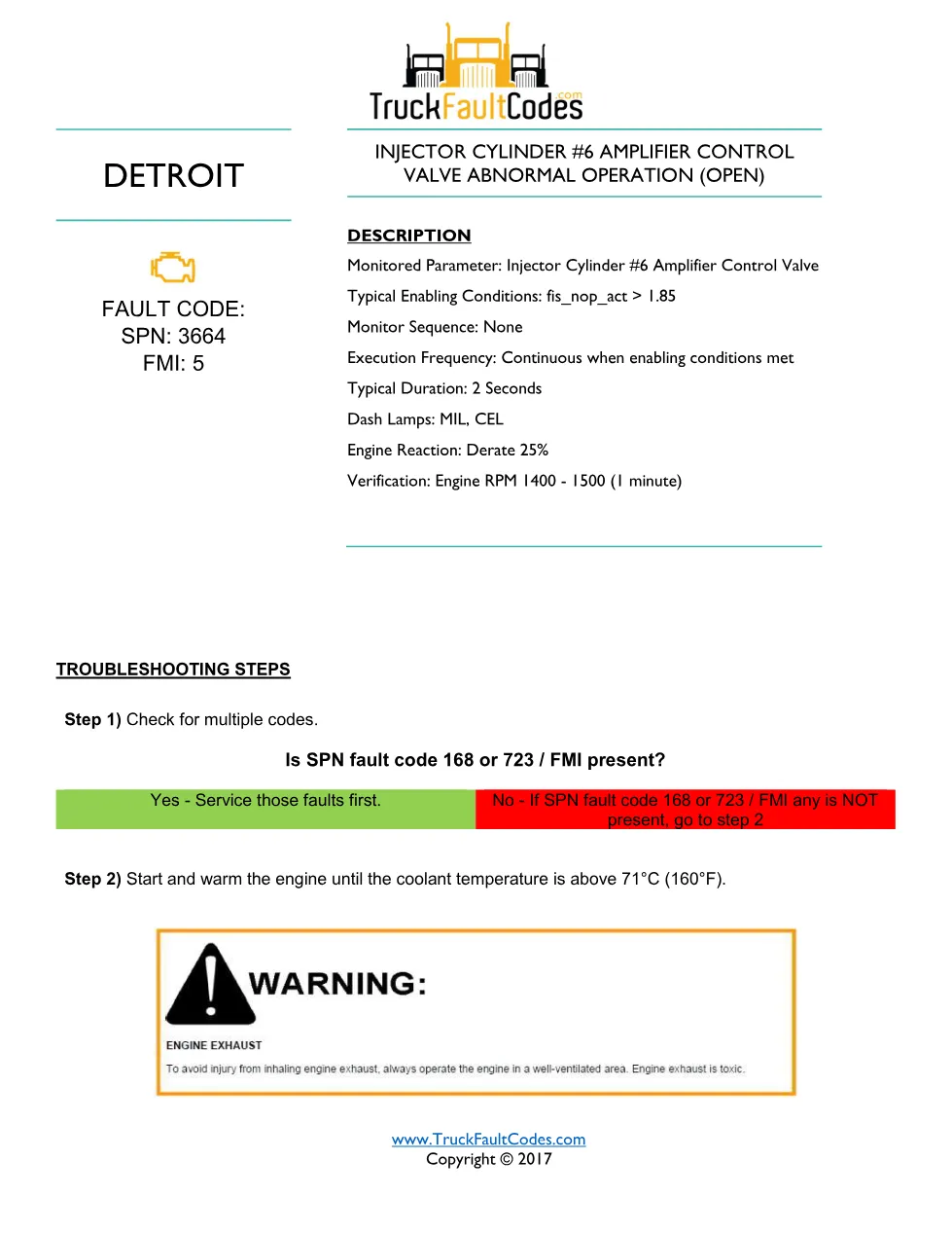SPN 3664 FMI 5 — Detroit DD Series Cylinder #6 Injector Amplifier - preview page 1 of 6
