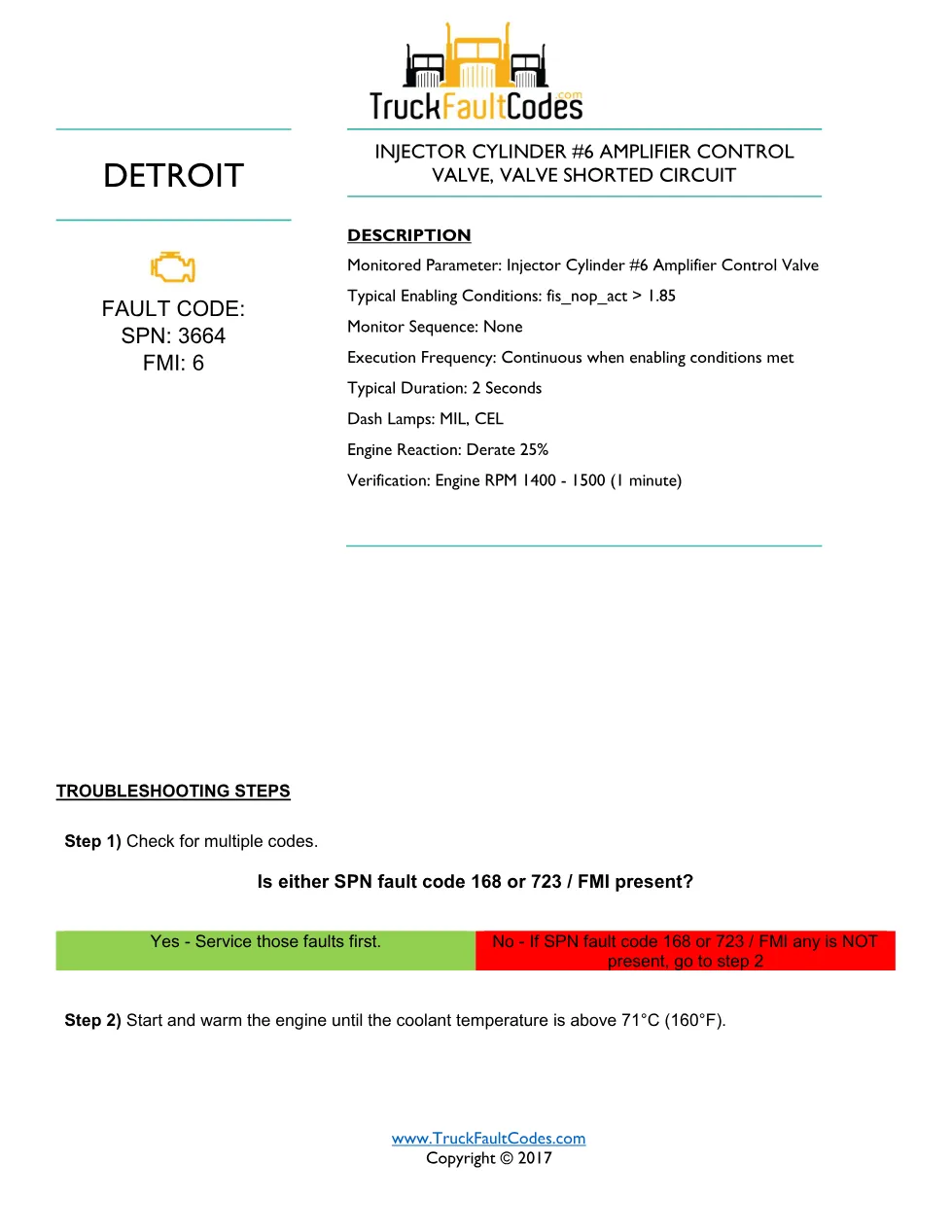 SPN 3664 FMI 6 — Detroit DD Series Cylinder #6 Injector Amplifier - preview page 1 of 6