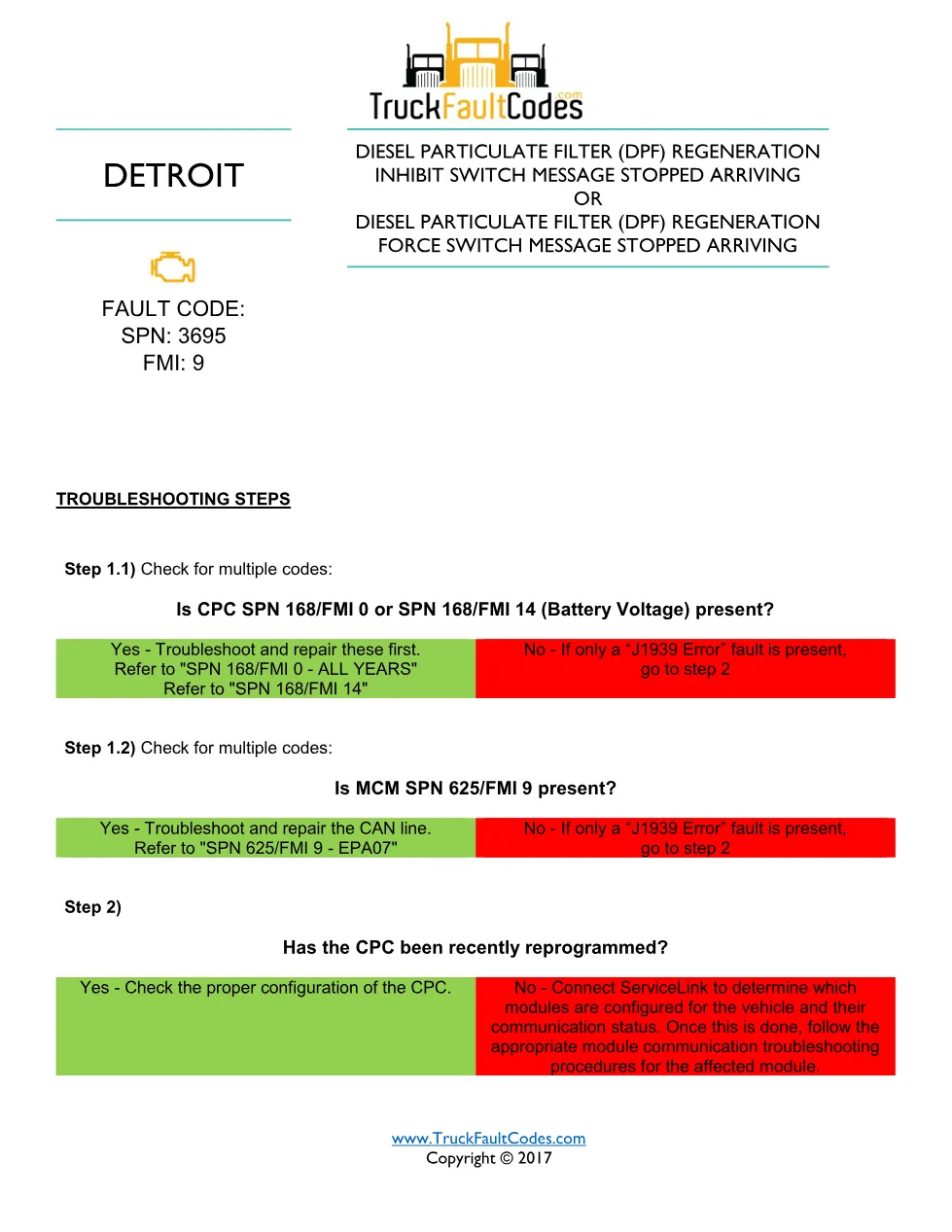 SPN 3695 FMI 9 — Detroit DD Series all model years DTC Sheet - page 1 is available after signing in