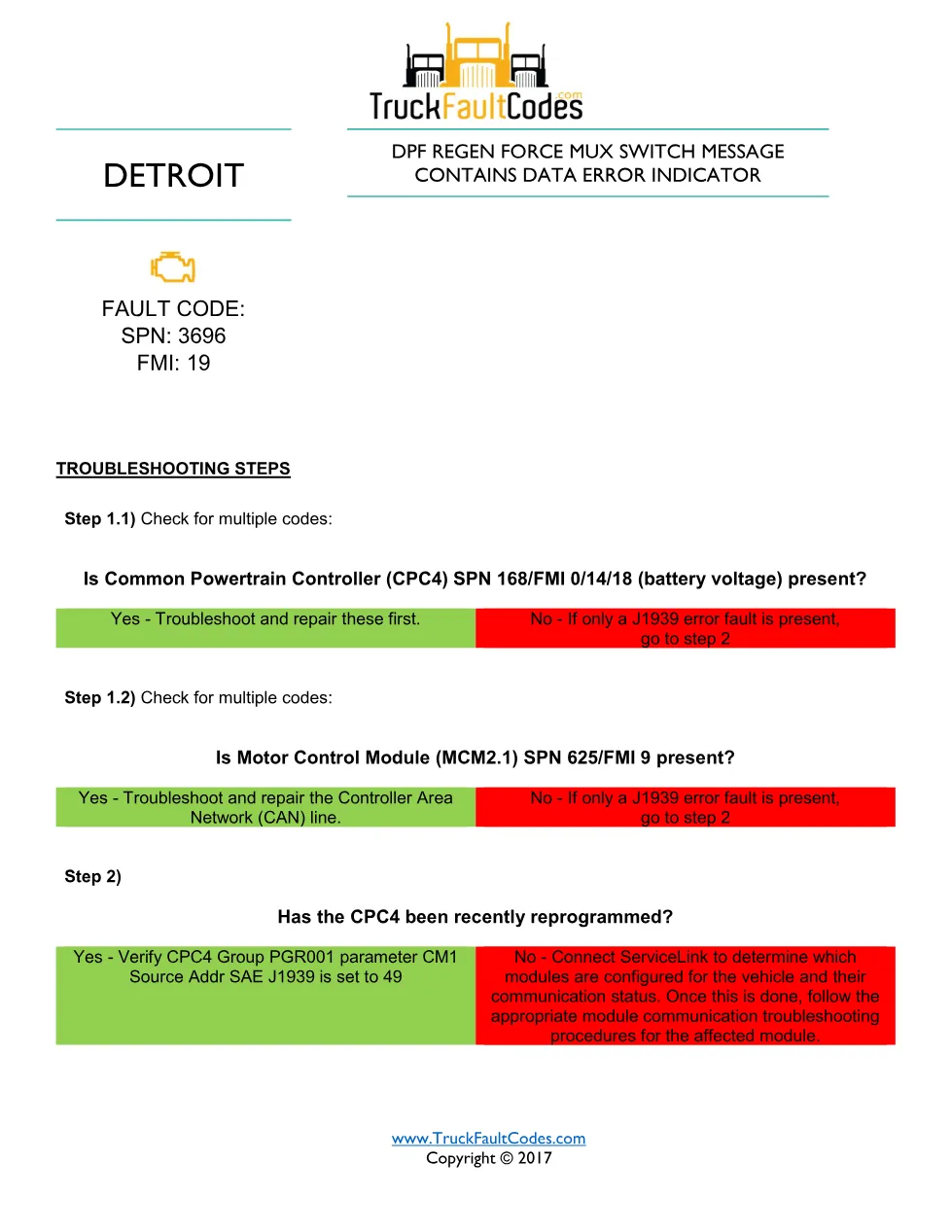 SPN 3696 FMI 19 — Detroit DD Series GHG14 DTC Sheet (PDF, 1 page) - page 1 is available after signing in