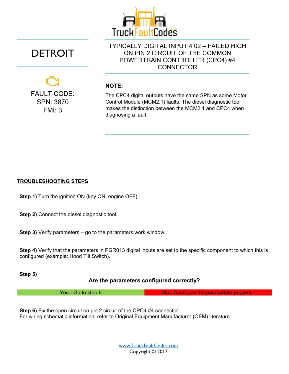 SPN 3870 FMI 3 — Detroit DD Series CPC4 Digital Input 4 02 Fault - page 1 is available after signing in