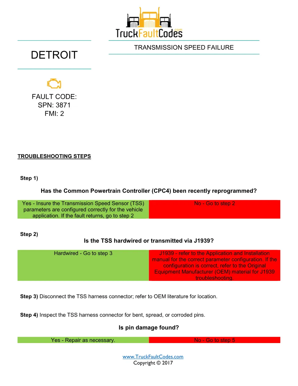 SPN 3871 FMI 2 — Detroit DD Series Transmission Speed Sensor - preview page 1 of 2