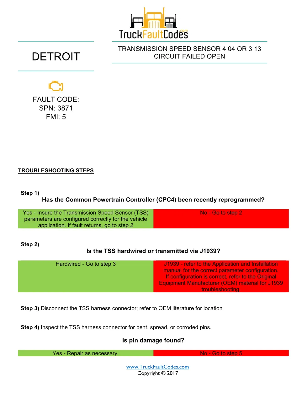 SPN 3871 FMI 5 — Detroit DD Series Transmission Speed Sensor - preview page 1 of 2