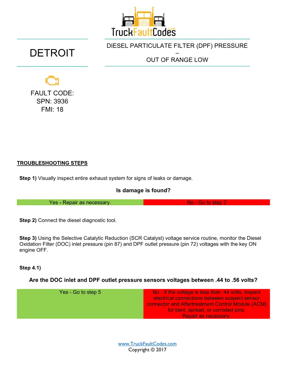 SPN 3936 FMI 18 — Detroit DD Series Diesel Particulate Filter - preview page 1 of 3
