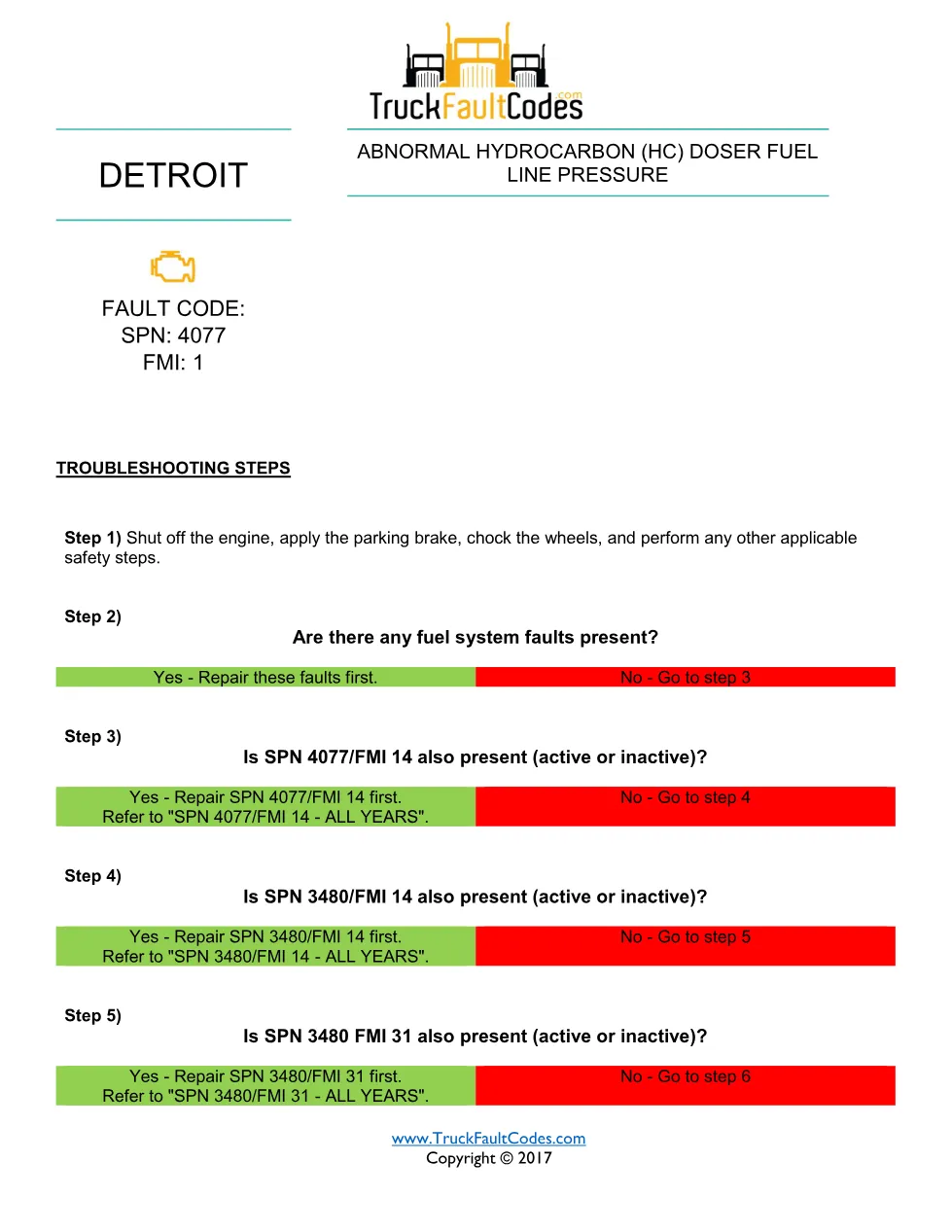 SPN 4077 FMI 1 — Detroit DD Series Abnormal Hydrocarbon Doser - preview page 1 of 3