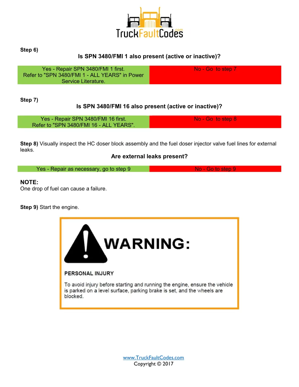 SPN 4077 FMI 1 — Detroit DD Series Abnormal Hydrocarbon Doser - preview page 2 of 3