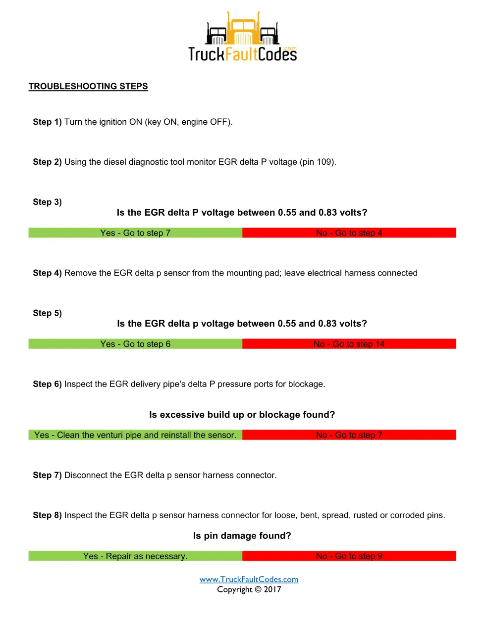 SPN 411 FMI 13 — Detroit DD Series Fault Code (EGR delta pressure - preview page 2 of 5