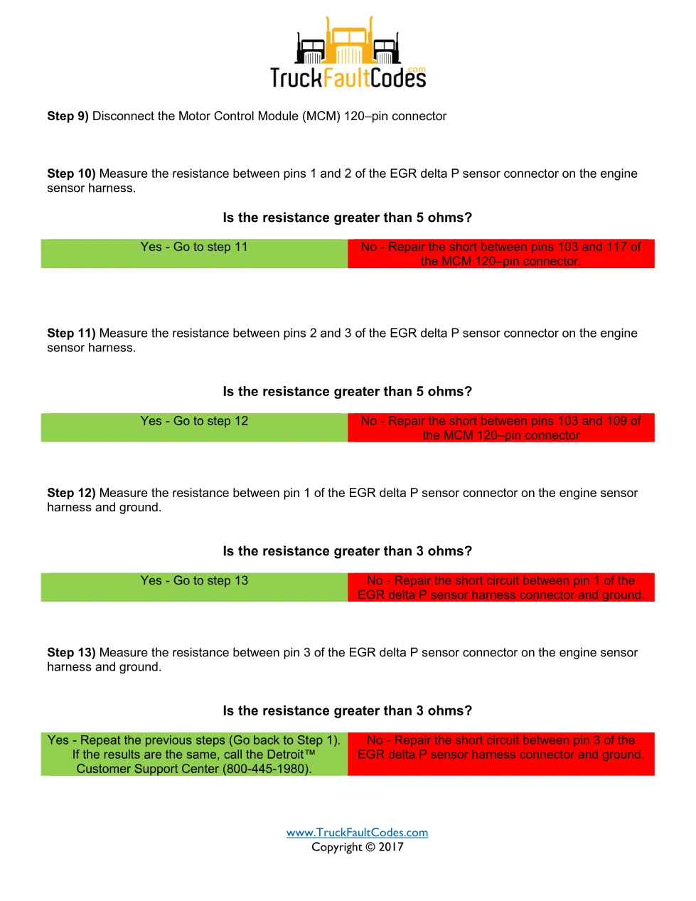 SPN 411 FMI 13 — Detroit DD Series Fault Code (EGR delta pressure - page 3 is available after signing in