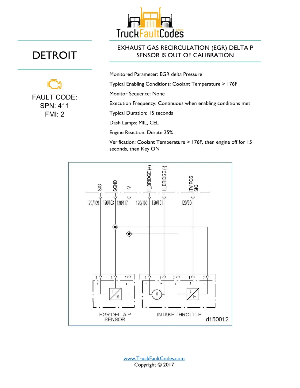 SPN 411 FMI 2 — Detroit DD Series Fault Code (EGR delta P sensor - preview page 1 of 4