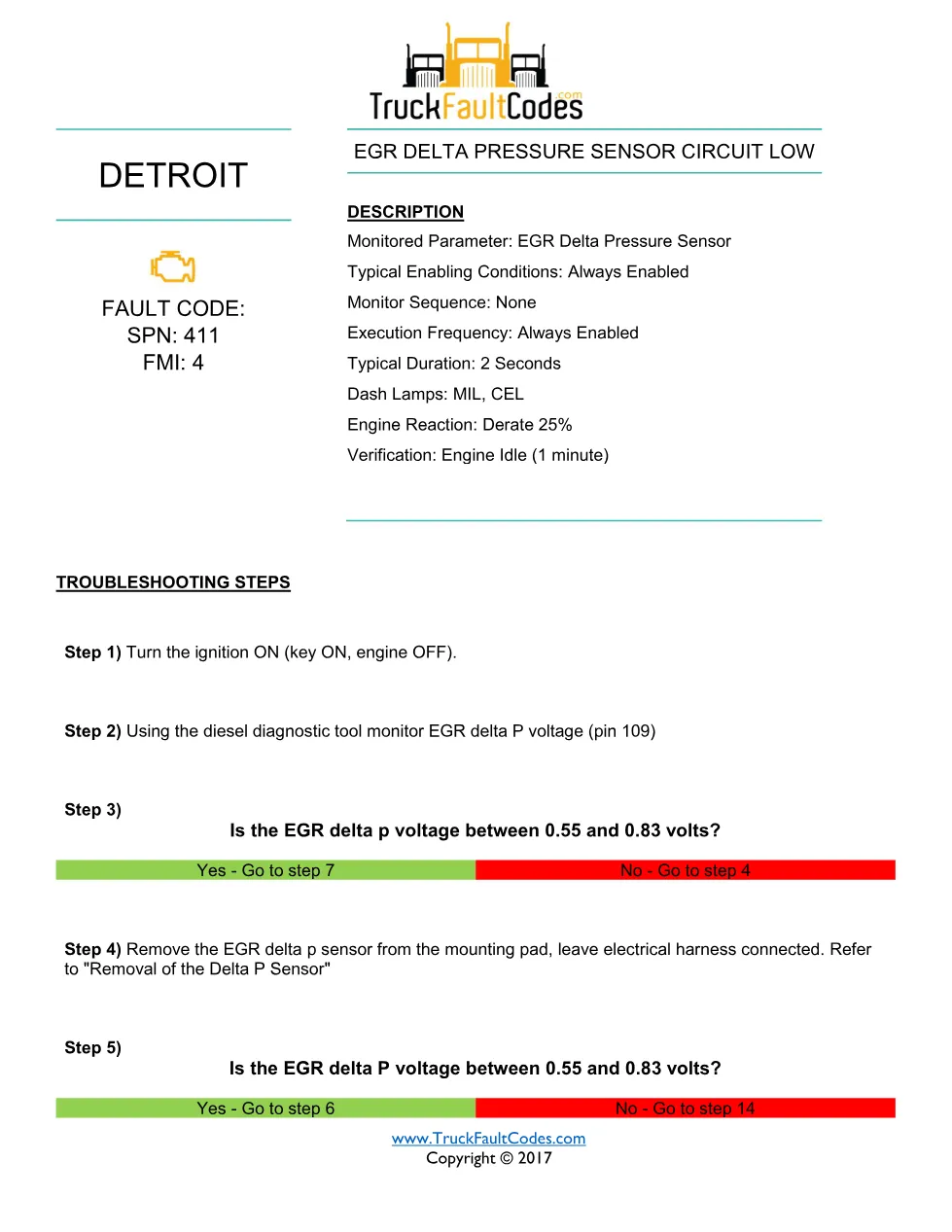 SPN 411 FMI 4 — Detroit DD Series Fault Code (EGR delta pressure - preview page 1 of 4