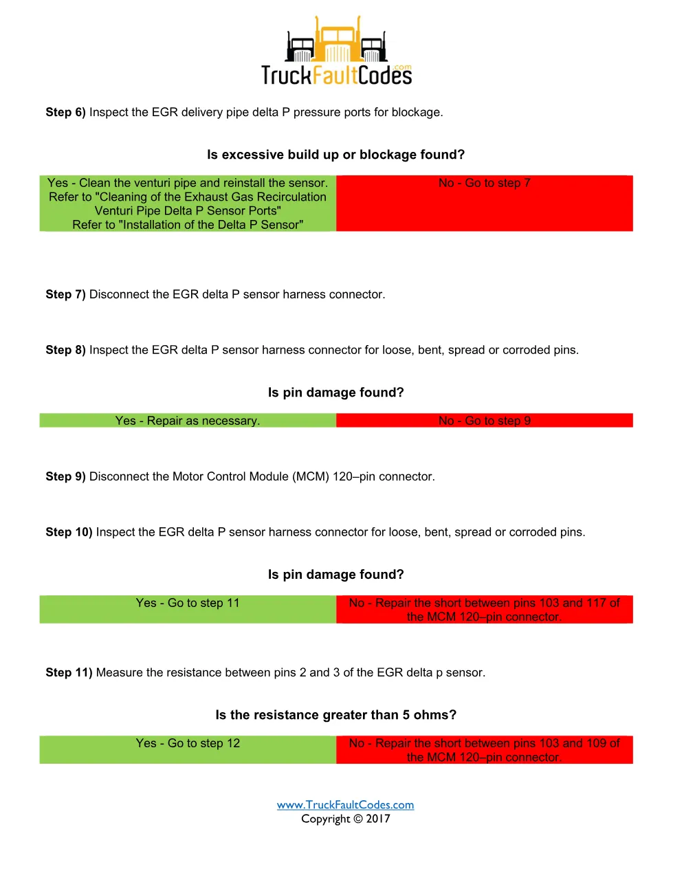 SPN 411 FMI 4 — Detroit DD Series Fault Code (EGR delta pressure - preview page 2 of 4