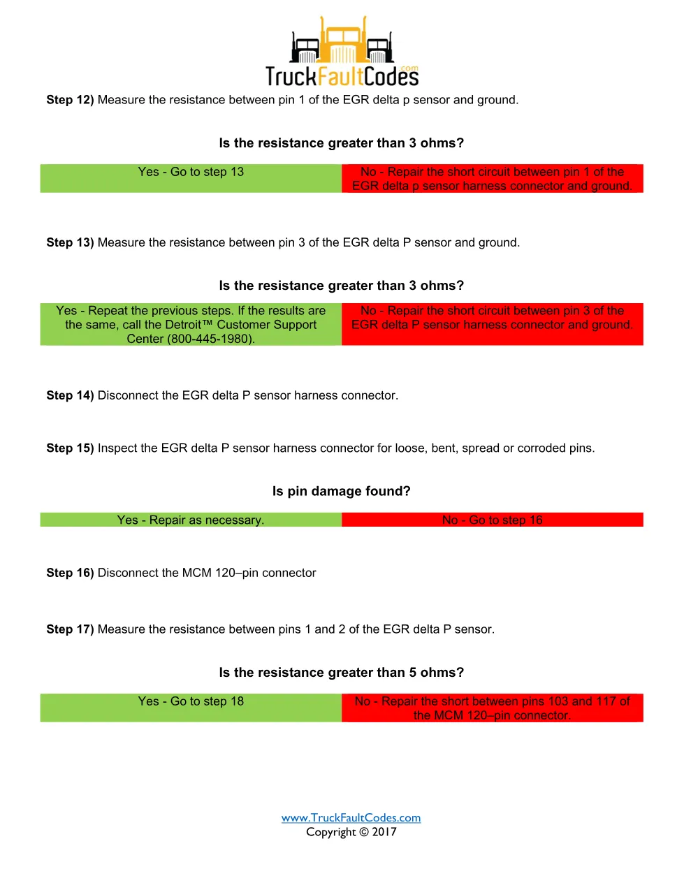 SPN 411 FMI 4 — Detroit DD Series Fault Code (EGR delta pressure - page 3 is available after signing in