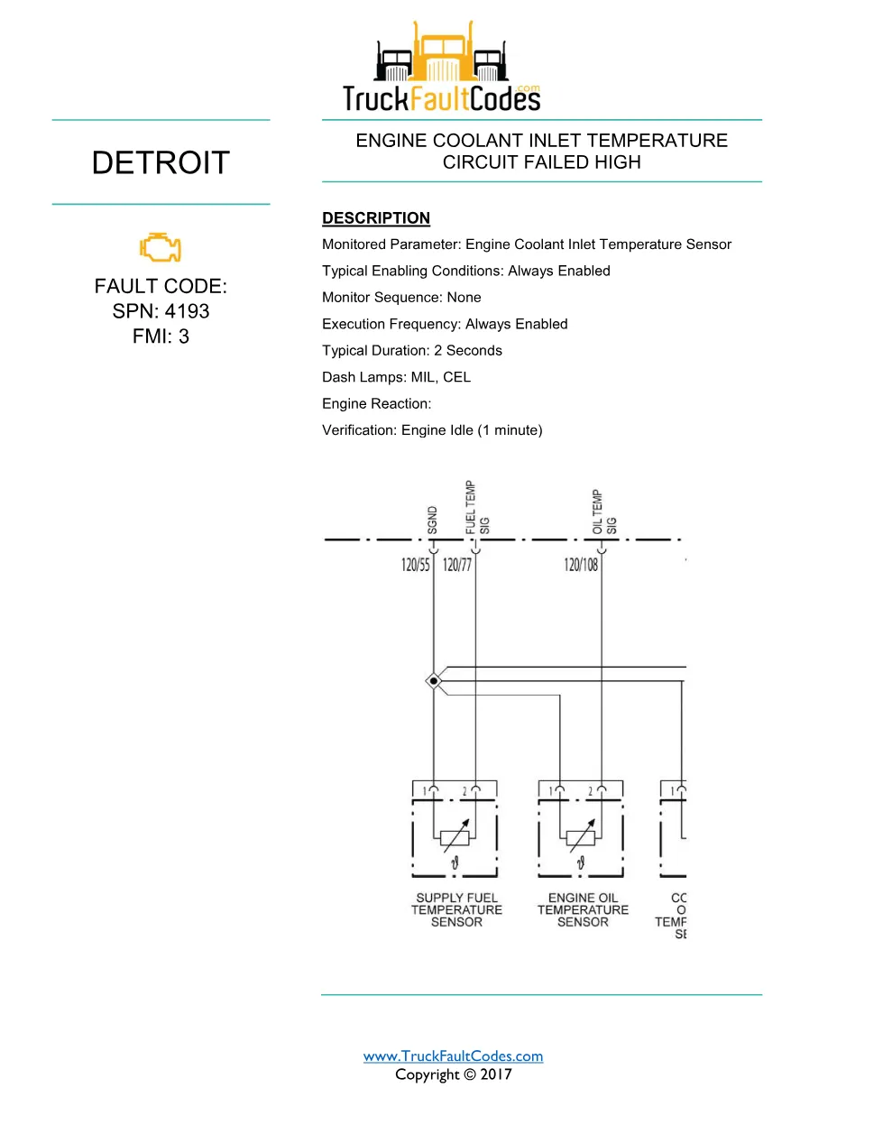 SPN 4193 FMI 3 — Detroit DD Series Engine Coolant Inlet – 2 pages - preview page 1 of 2