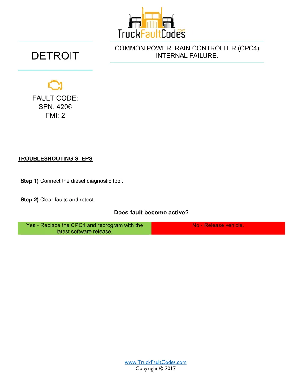 SPN 4206 FMI 2 — Detroit CPC4 Common Powertrain Controller - page 1 is available after signing in