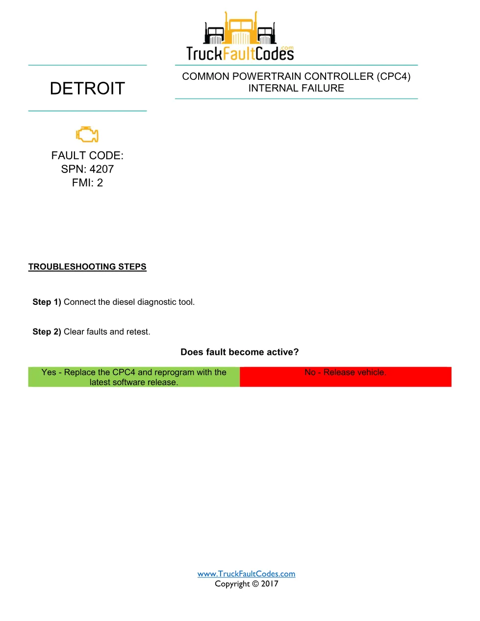 SPN 4207 FMI 2 — Detroit CPC4 Common Powertrain Controller - page 1 is available after signing in