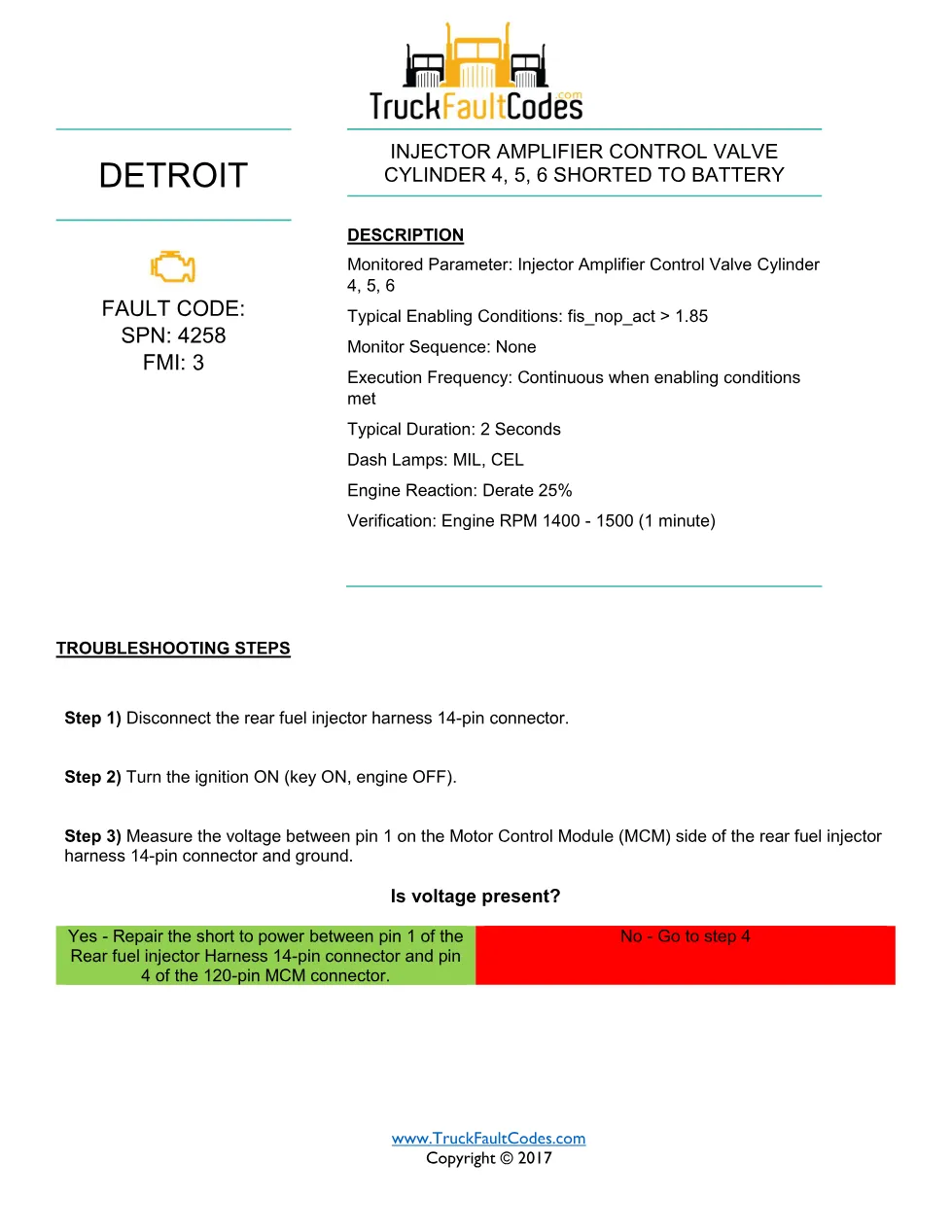 SPN 4258 FMI 3 — Detroit Injector Amplifier Control Valve Cyl 4-6 - page 1 is available after signing in