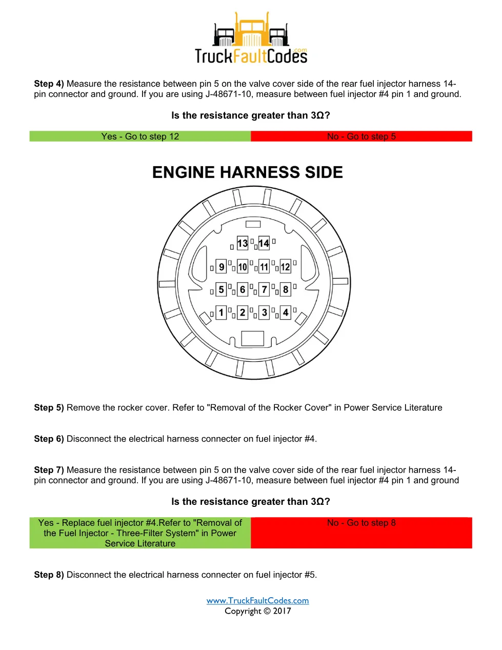 SPN 4258 FMI 4 — Detroit Injector Amplifier Control Valve Cyl 4-6 - preview page 2 of 4
