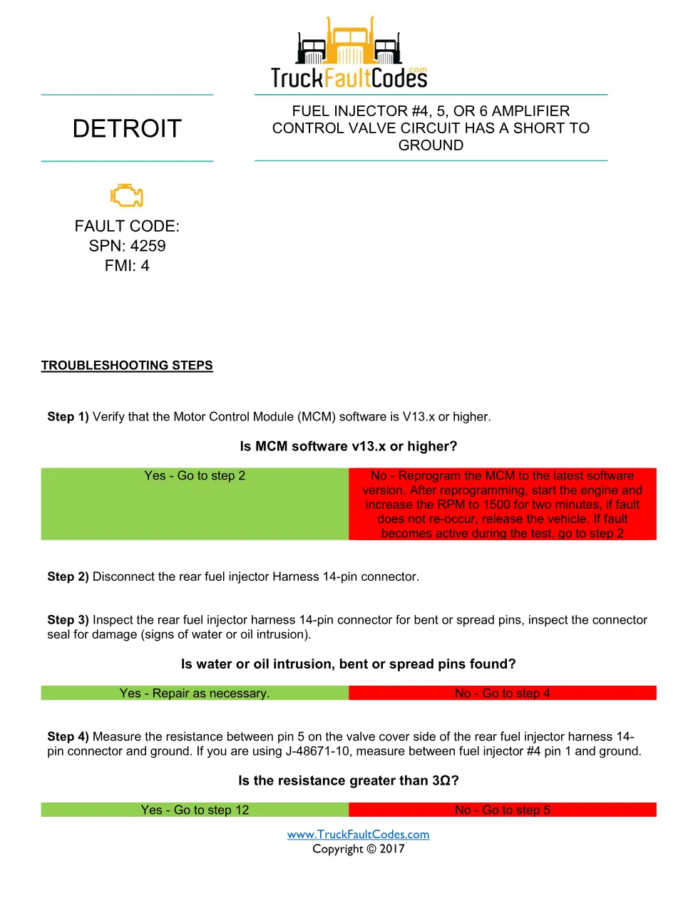 SPN 4259 FMI 4 — Detroit Fuel Injector 4-6 Amplifier Control - preview page 1 of 4