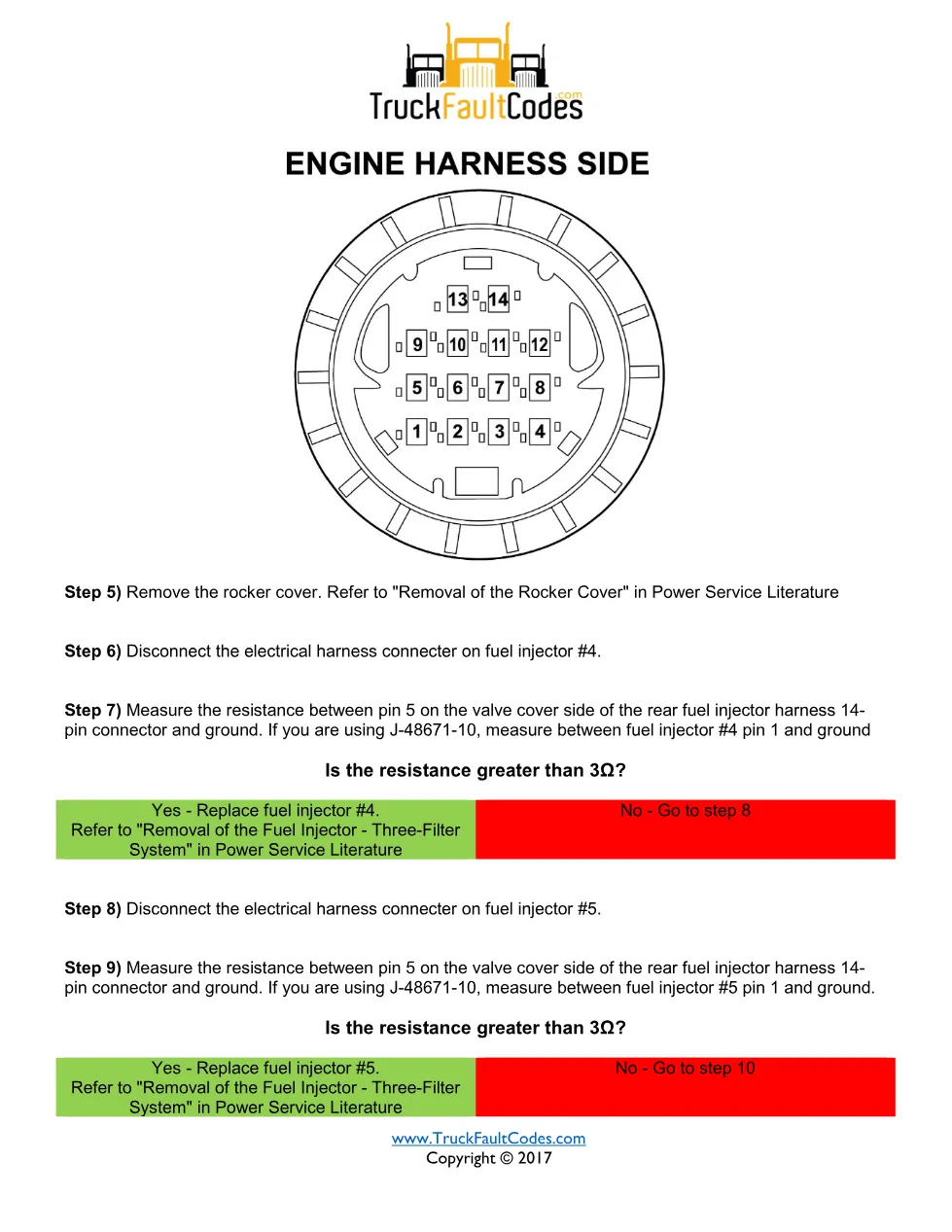 SPN 4259 FMI 4 — Detroit Fuel Injector 4-6 Amplifier Control - preview page 2 of 4