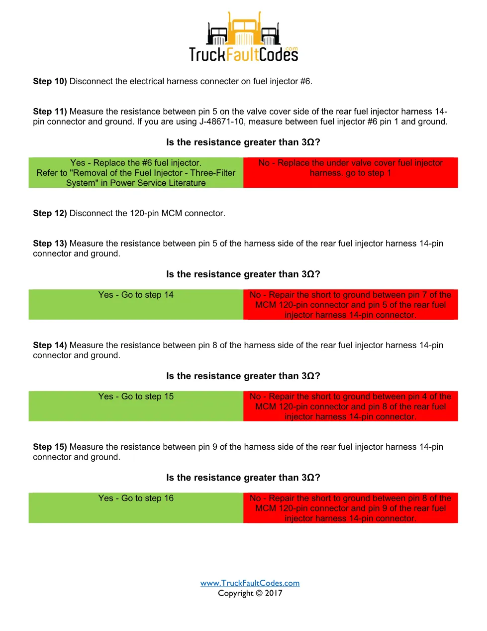 SPN 4259 FMI 4 — Detroit Fuel Injector 4-6 Amplifier Control - page 3 is available after signing in