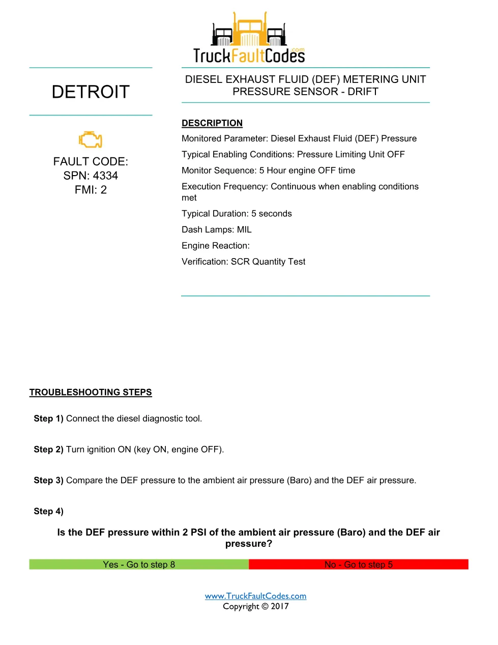 SPN 4334 FMI 2 — Detroit DEF Metering Unit Pressure Sensor Drift - preview page 1 of 3