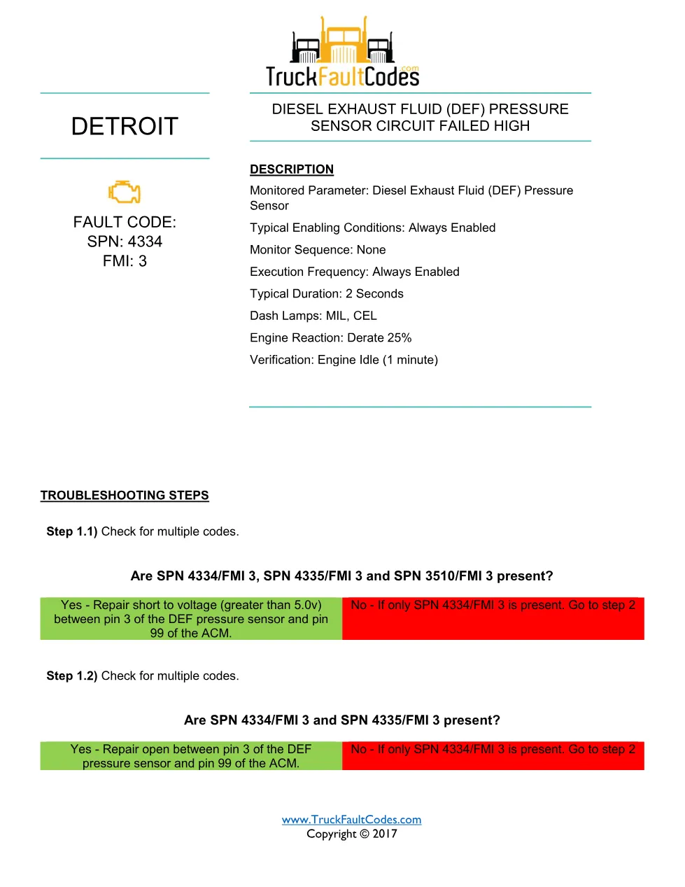 SPN 4334 FMI 3 — Detroit DEF Pressure Sensor Circuit Failed High - preview page 1 of 2
